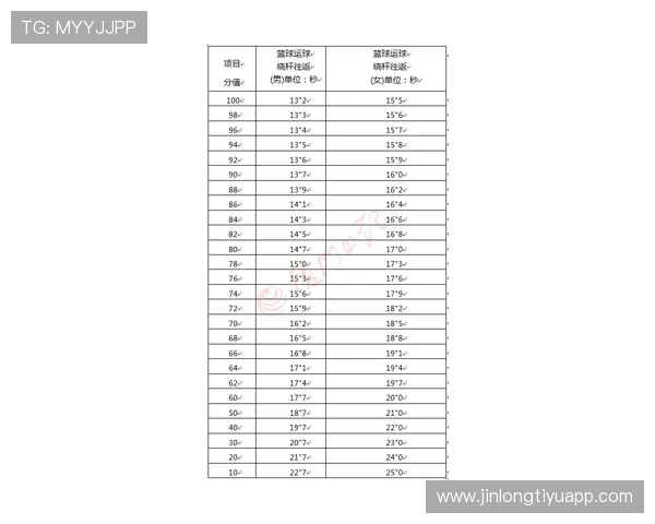 全面解析体育投注16选1的规则、玩法与实用技巧提升你的投注胜率