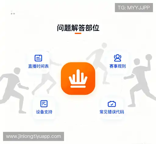 问题解答港